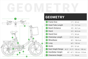 F7 Ebike  (Showroom Demo)