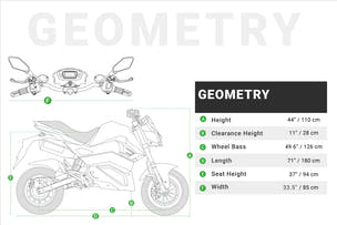 Gandan Turbo Electric Motorcycle (Showroom Demo)