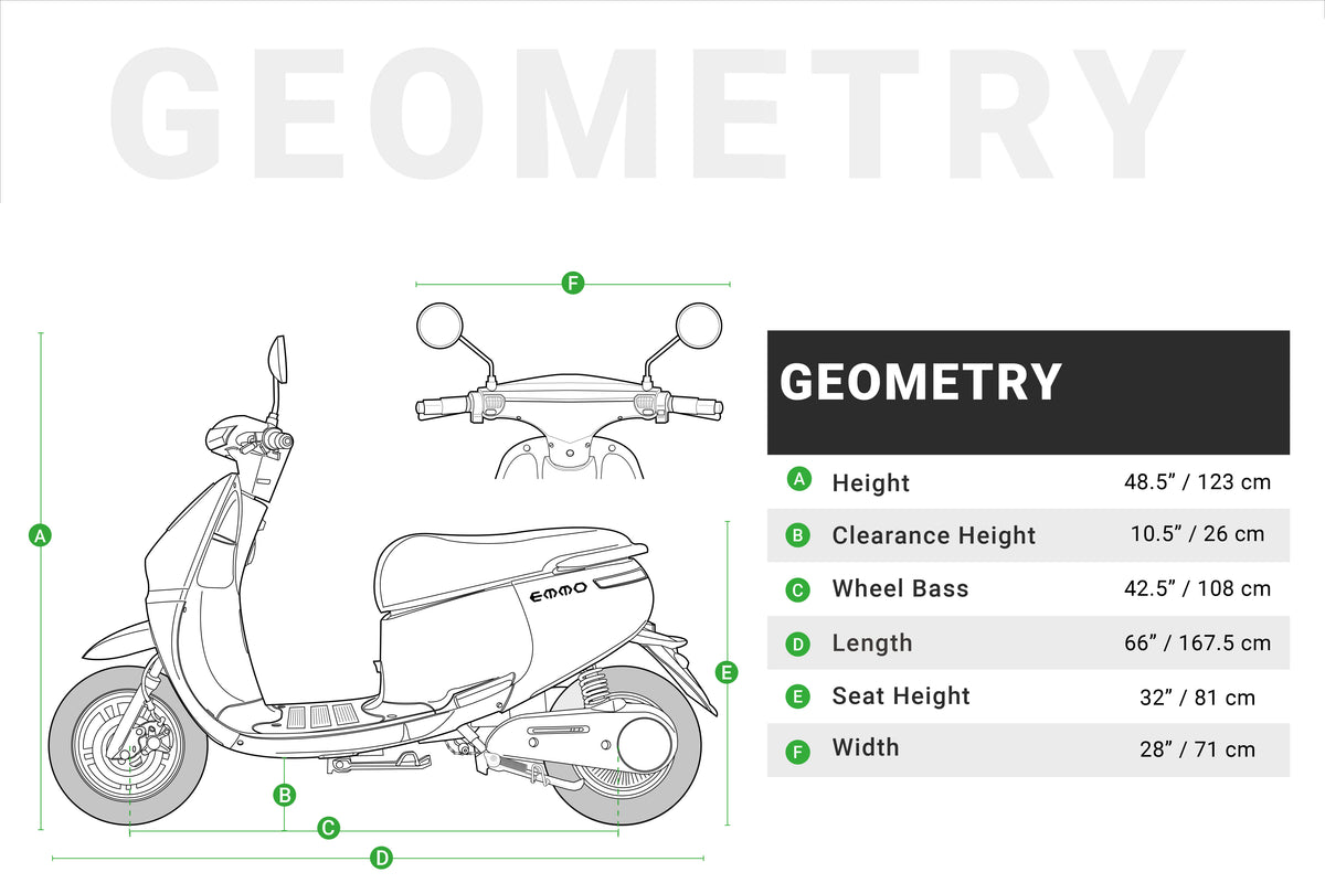 EMMO Hivee Electric Scooter Ebike, Long Range Moped for Two | Canada ...