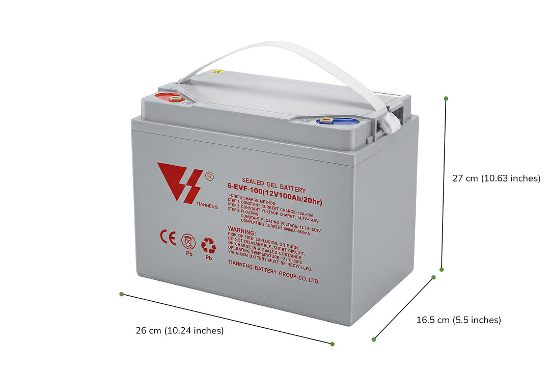 Batterie au lithium 48 V pour Urban T 