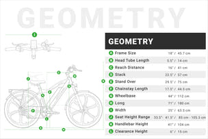 Monta Ebike (Open Box)