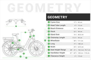 VGO C Ebike(Showroom Demo)